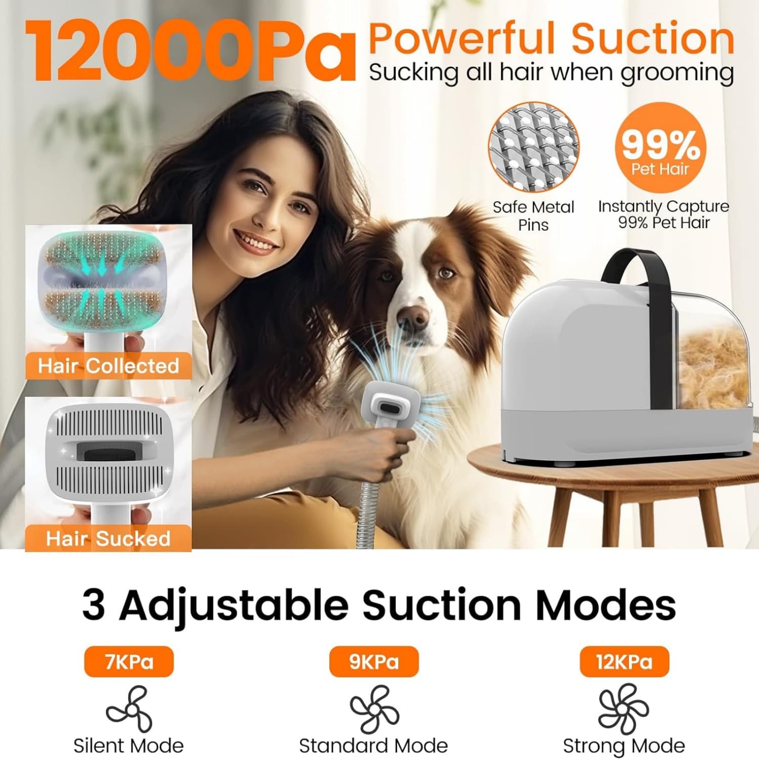 Pet Grooming Vacuum Kit